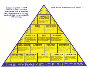 2010-pyramidofsuccessx800